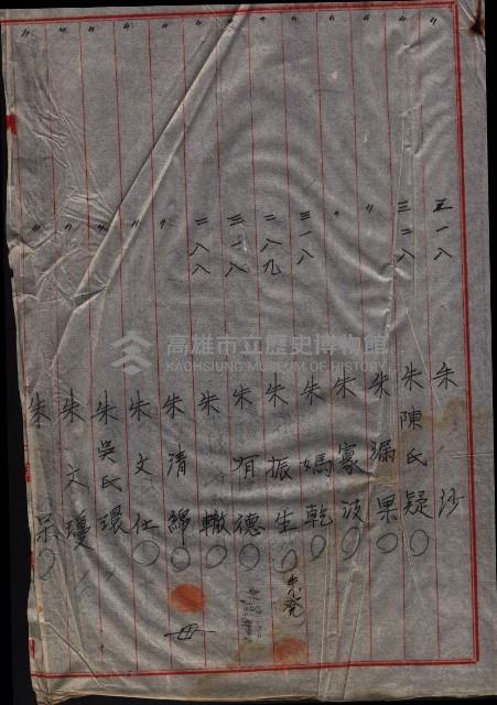 祭祀公業朱大經－買收登記關係書類
（買收關係－卅八之十九）藏品圖，第189張