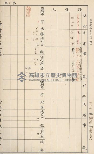 臺灣拓殖株式會社燕巢貸付料名寄帳藏品圖，第189張