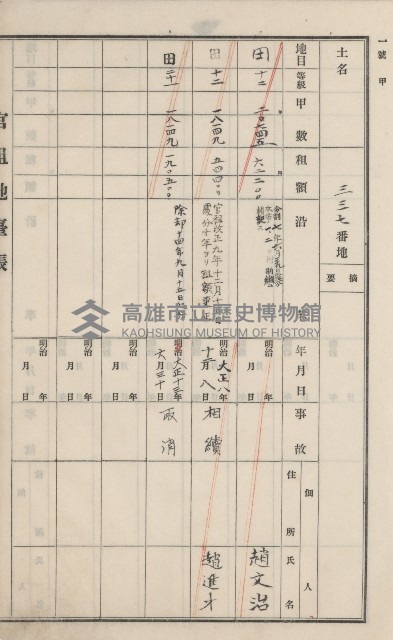 旗山街官租地臺帳（二冊之內第一號）藏品圖，第189張