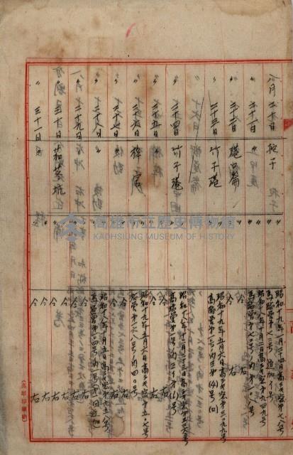 海軍地理係藏品圖，第89張