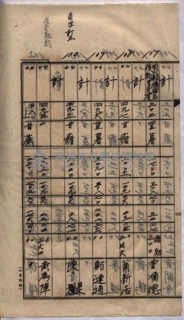 土地買收
（馬臨營第七三號）藏品圖，第90張