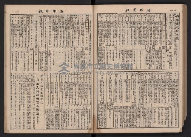 《高雄市政》合訂本第二冊（26期-50期）藏品圖，第88張