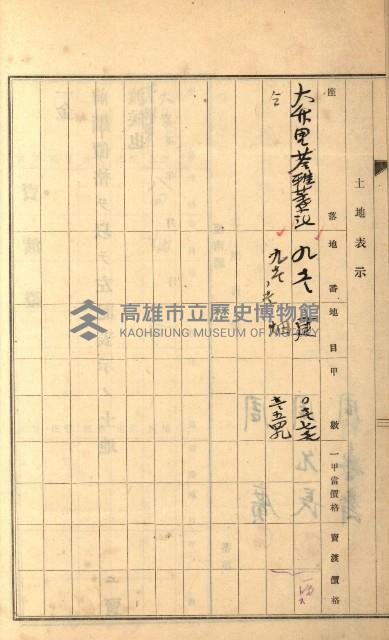 州財產－罹災救助買收
（罹災救助－二十之六）藏品圖，第89張