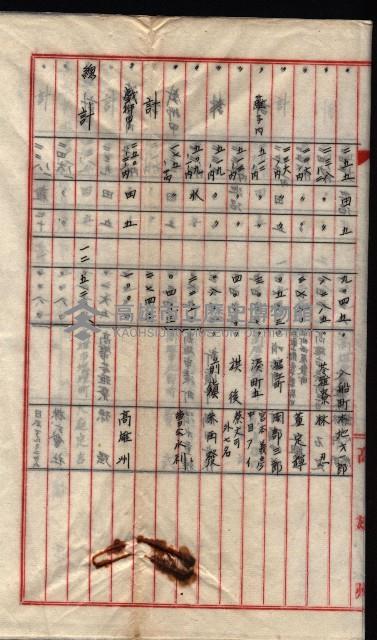  參考綴（土地區劃整理事業調）藏品圖，第89張