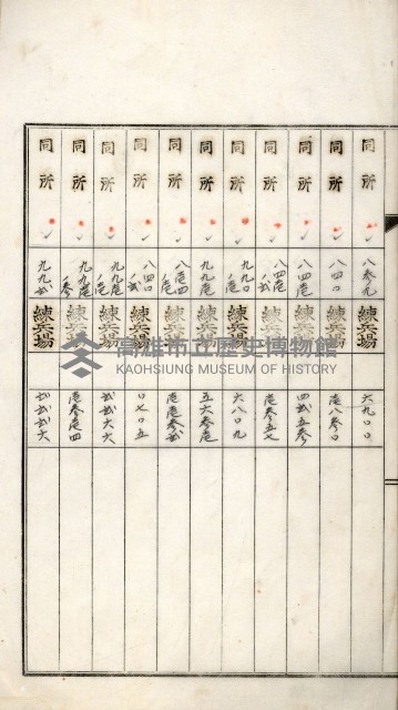 鳳山機場藏品圖，第89張