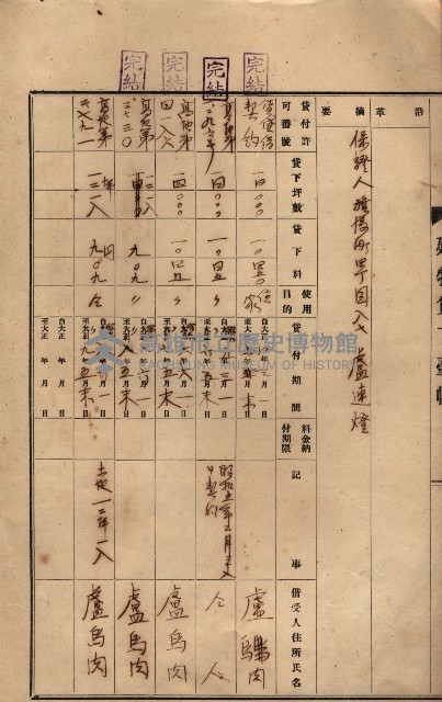 州所屬建物貸下臺帳（高雄市）藏品圖，第89張