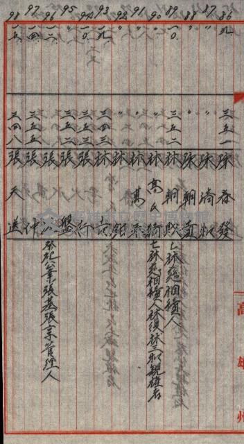 工場用道綴（岡山）藏品圖，第91張