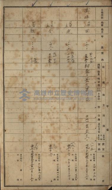 旗山郡（官有地價格一筆限調書）藏品圖，第88張