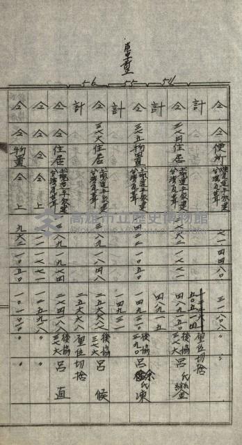 修理工廠擴張（岡山）藏品圖，第89張