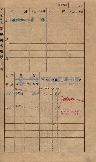 高雄州鳳山郡大樹庄小坪頂家屋稅名寄帳
（三冊之內第一號）藏品圖，第89張