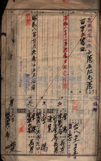 漁業組合登記申請書綴入帳藏品圖，第89張