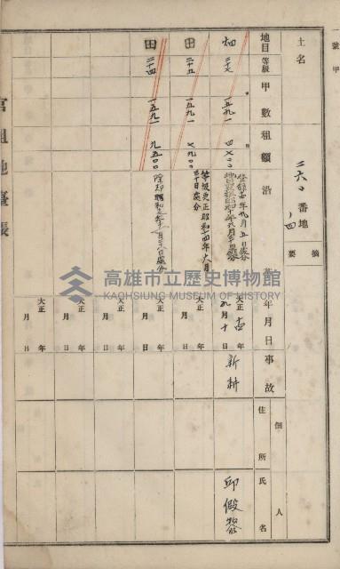 杉林庄官租地臺帳（二冊之內第二號）藏品圖，第89張