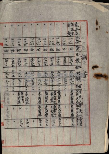 州財產處分藏品圖，第89張