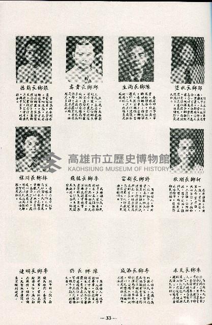 《台灣省首屆議壇暨基層政治概錄》藏品圖，第88張