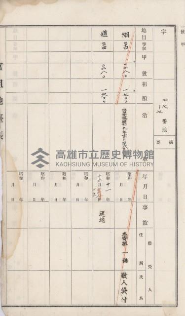 彌陀庄官租地臺帳（第十號）藏品圖，第89張