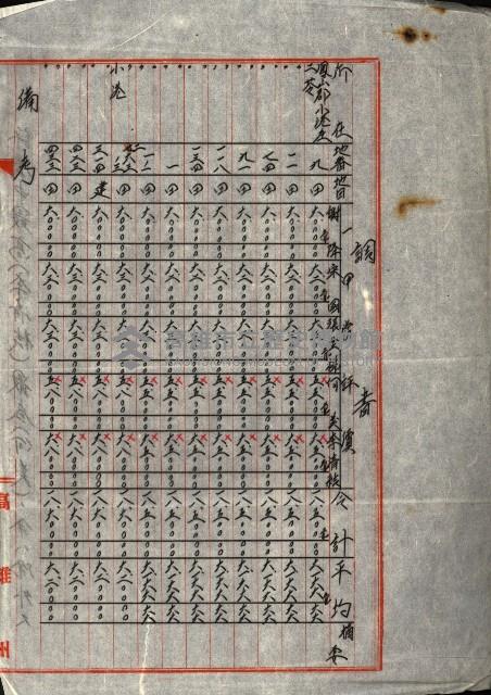 陸軍用地關係綴（評價關係）藏品圖，第91張