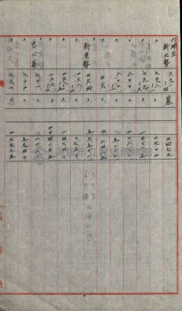 州有土地綴藏品圖，第89張