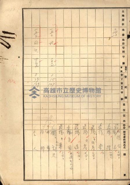 熱帶醫專用地買收藏品圖，第89張