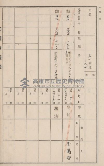 旗山街官租地臺帳（二冊之內第二號）藏品圖，第89張