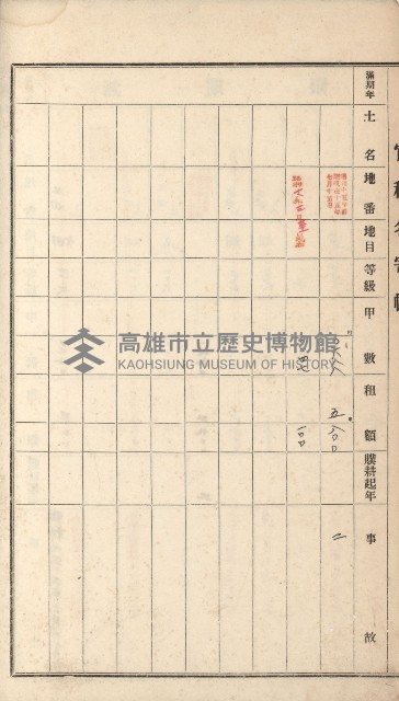 岡山街、楠梓庄官租名寄帳（十六冊之內第四號）藏品圖，第89張