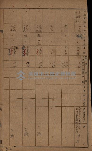 第七類軍事用地關係清冊（地政科）藏品圖，第91張