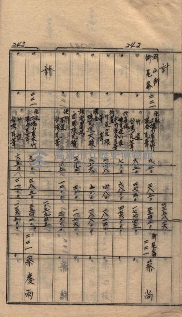 馬臨營第七二號ノ內第一三○號藏品圖，第89張