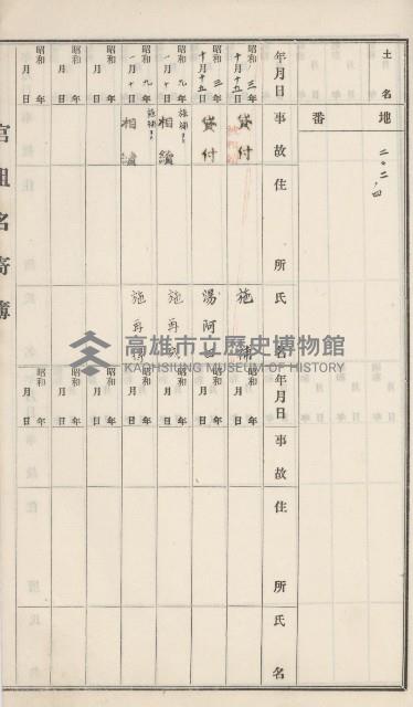 旗山街官租名寄帳（二之一）藏品圖，第90張