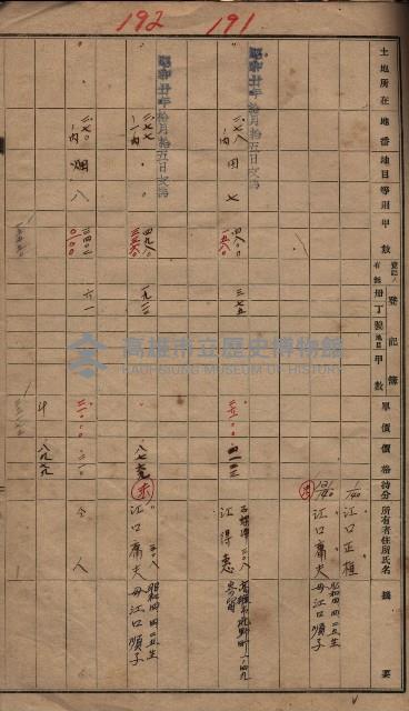 馬臨營一號ノ內三第（1）號
－第一號ノ內九第（1）號藏品圖，第89張