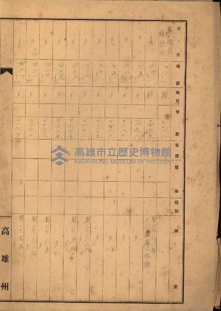 台灣製糖貸下地藏品圖，第89張