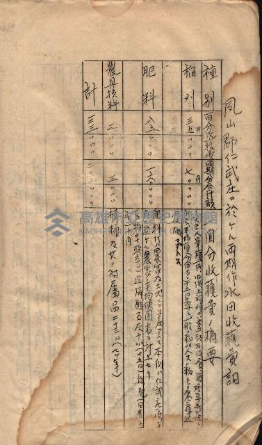 參考資料藏品圖，第89張