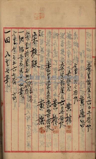 州財產－罹災救助基金所屬地ニ関スル登記原議書
（罹災救助－二十之五）藏品圖，第90張