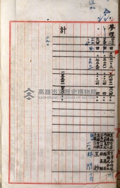 高雄工業用水道新設計畫概要藏品圖，第89張