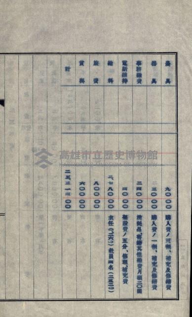 年期貸度（潮州郡）
被許可人－塩野義製藥株式會社藏品圖，第89張