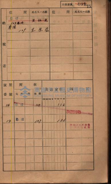 高雄州鳳山郡鳥松庄夢裡、崎子脚、十九灣家屋稅名寄帳
（一冊之內第一號）藏品圖，第89張