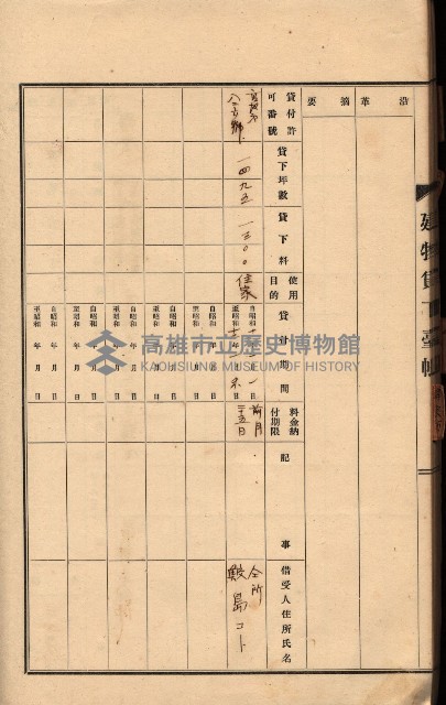 州所屬建物貸下臺帳（高雄州）藏品圖，第89張