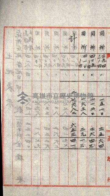 州有地貸付綴（高雄市）藏品圖，第90張