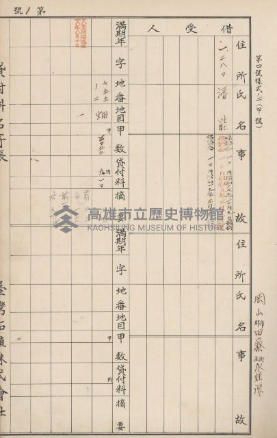臺灣拓殖株式會社田寮貸付料名寄帳藏品圖，第89張