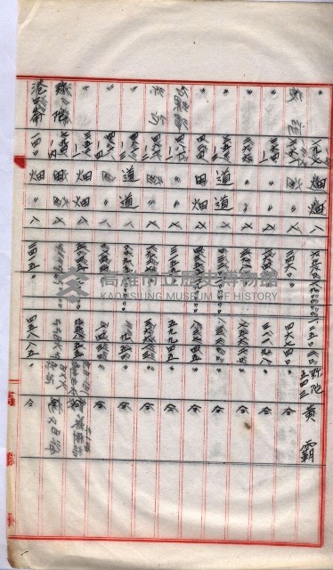 會計檢察院關係書類藏品圖，第88張