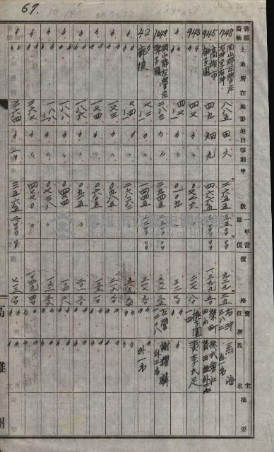 策源地買收綴藏品圖，第90張