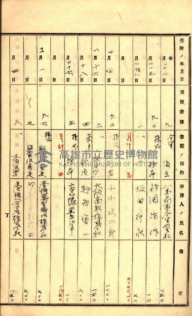 商業登記受付帳藏品圖，第89張