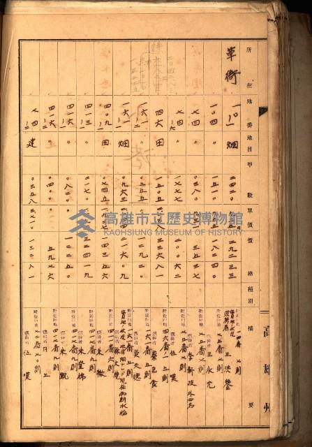 鳳山郡（官有地價格一筆限調書）藏品圖，第89張