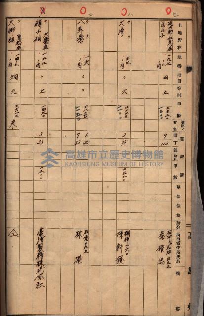 馬臨營第九八號工事－借地藏品圖，第89張