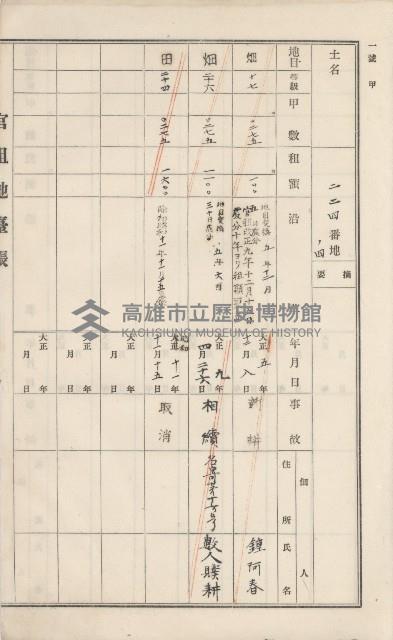 美濃庄官租地臺帳（二冊之內第二號）藏品圖，第89張