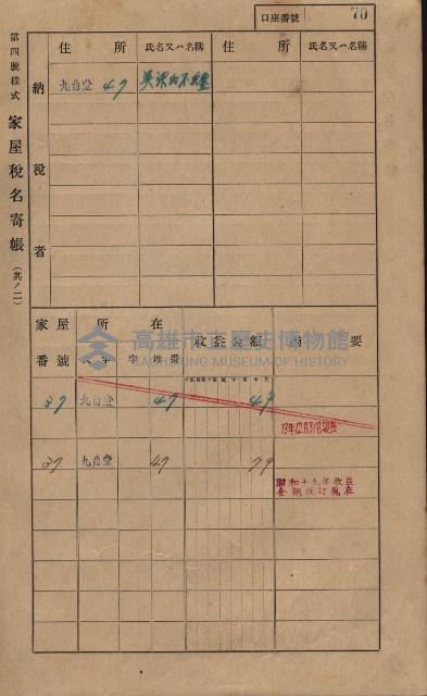 高雄州鳳山郡大樹庄九曲堂家屋稅名寄帳
（二冊之內第一號）藏品圖，第89張