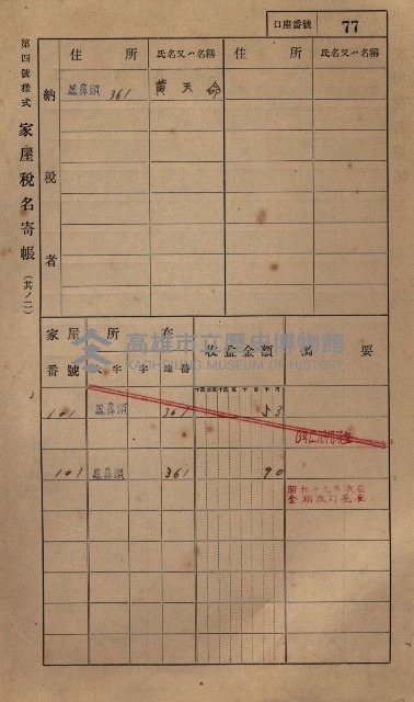 高雄州鳳山郡小港庄鳳鼻頭家屋稅名寄帳
（一冊之內第一號）藏品圖，第89張