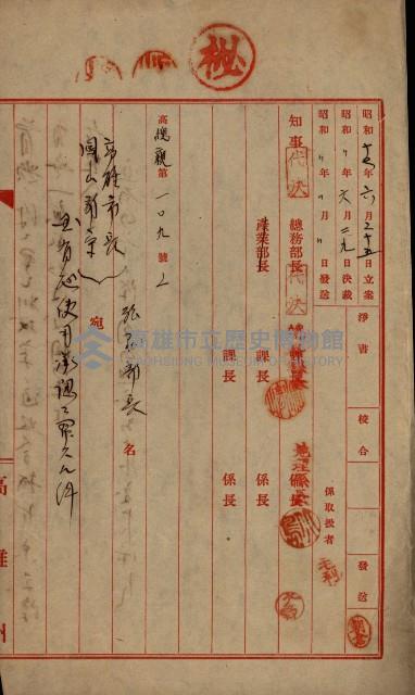 國有地無償使用藏品圖，第90張