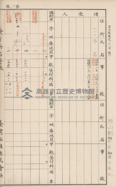 臺灣拓殖株式會社燕巢貸付料名寄帳藏品圖，第89張