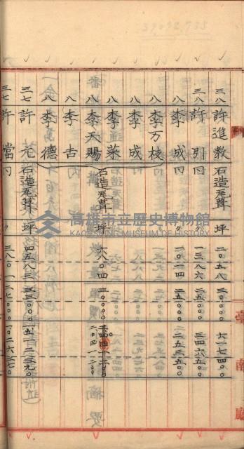 州財產－罹災救助買收
（罹災救助－二十之三）藏品圖，第88張