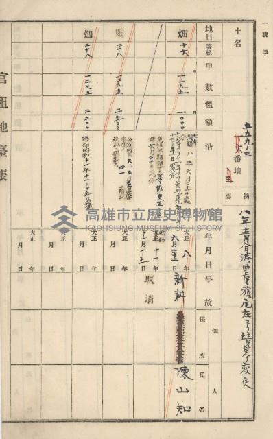 旗山街官租地臺帳（二冊之內第一號）藏品圖，第89張