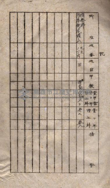 海軍（施設部ヨリ返戾借地支拂關係） 藏品圖，第89張